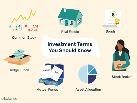 investor