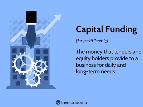 funding