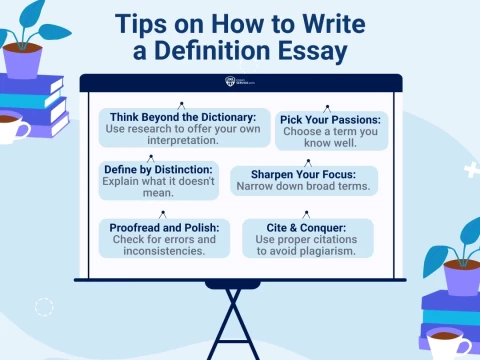 essay