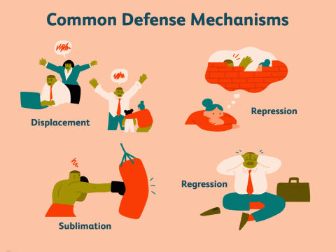 mechanism