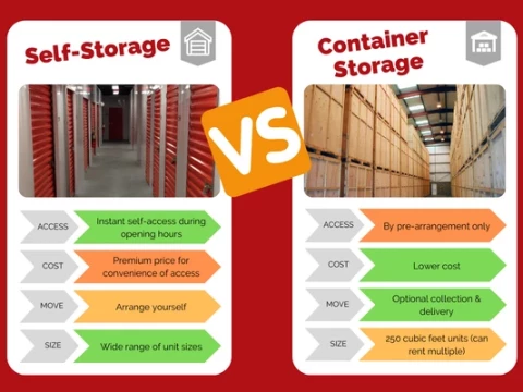 storage