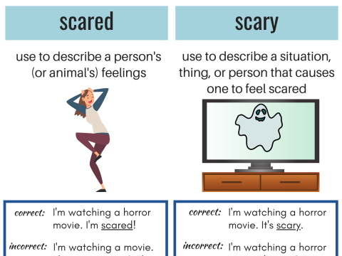scared