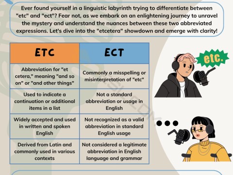 etc