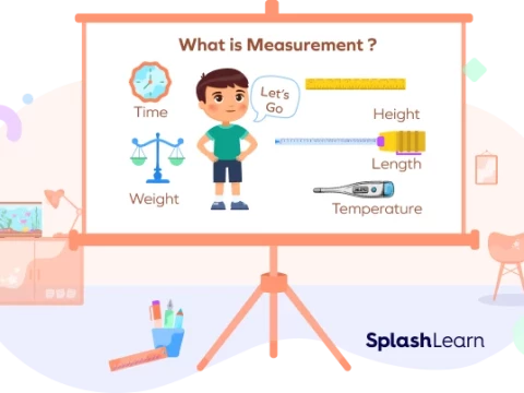 measurement
