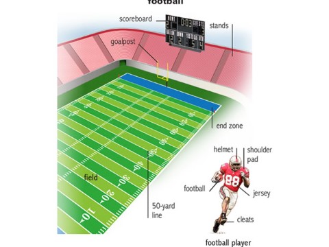 goalpost