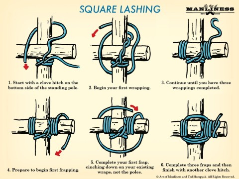 lashing