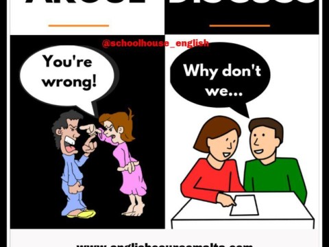 arguing