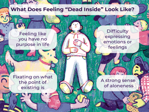 deadness