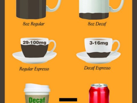 decaffeinate
