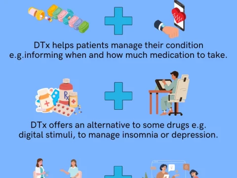 therapeutics