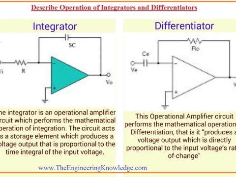 integrator