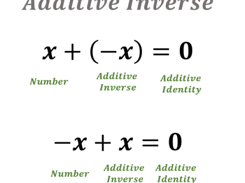 subtracter