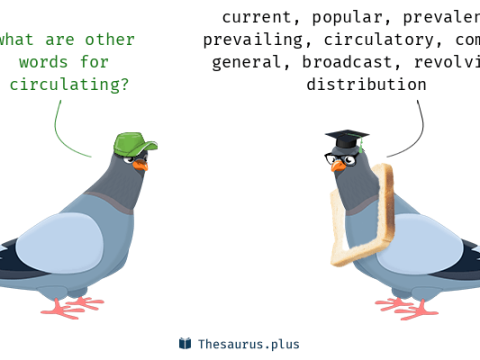 circulating