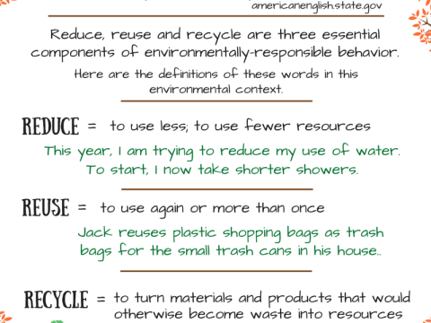 reducing