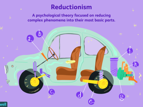 reductionism