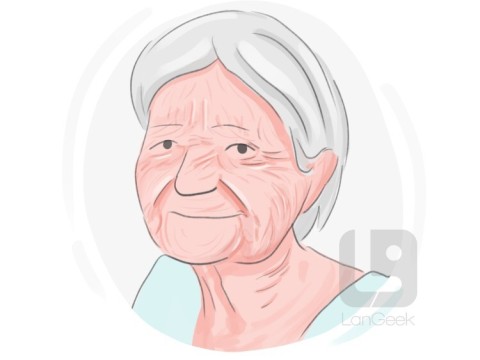 wrinkly