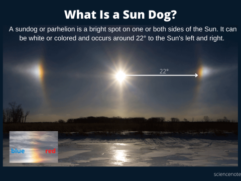 sundog