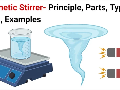 stirrer