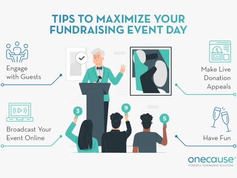 fundraiser