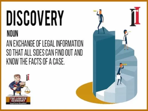 discoverable