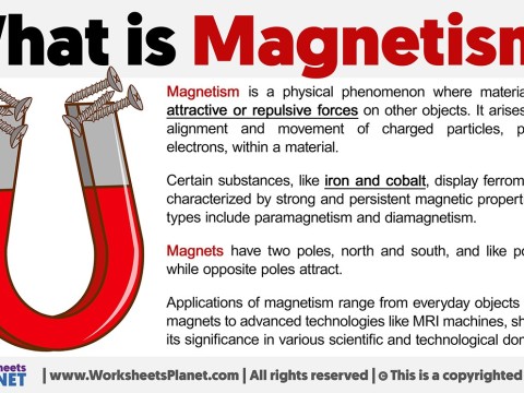 magnetics