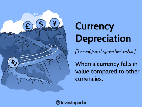 devaluate