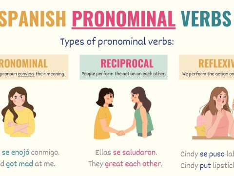 pronominal