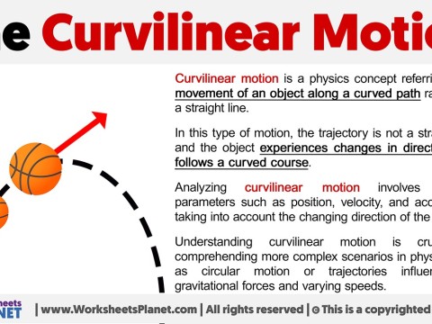 curvilinear