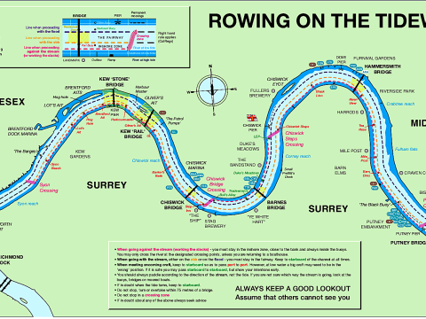 tideway