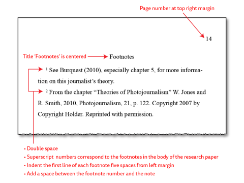 endnotes