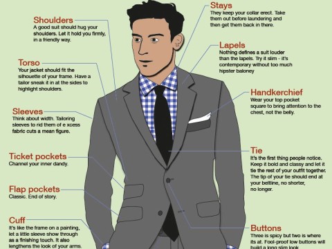 suiting