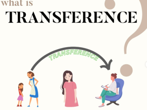 transference