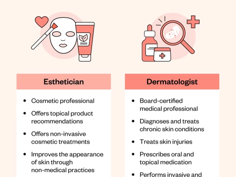 aesthetician