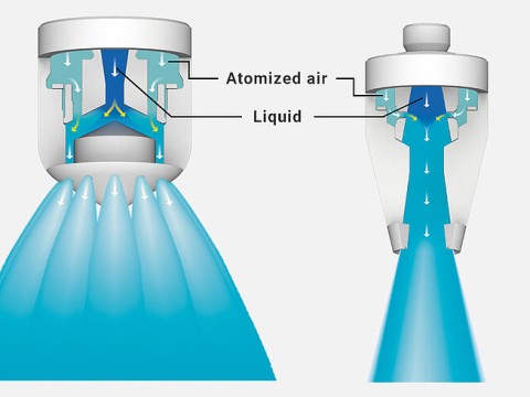 atomize