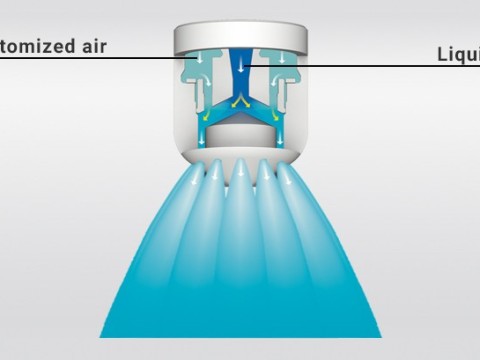 atomise