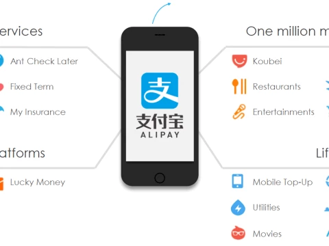 Alipay