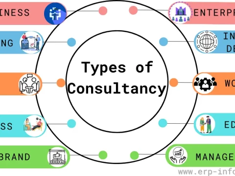 consultancy