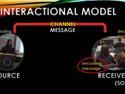 interactional