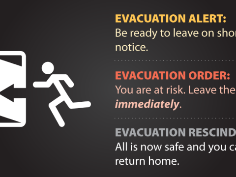 evacuated