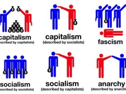 leftish