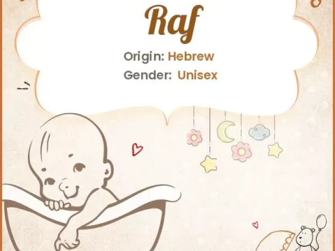 RAF