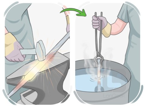 hardening