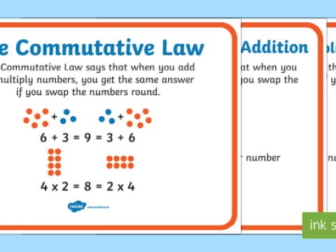 commutative