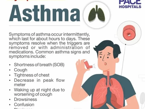 asthmatic