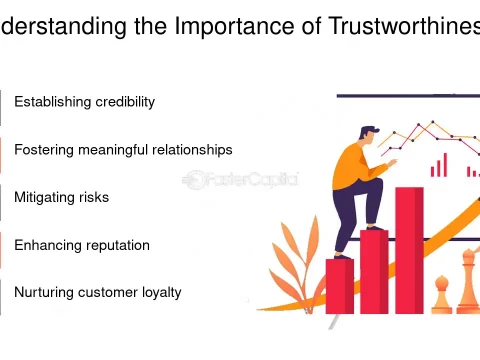 trustworthiness