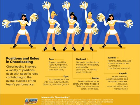 cheering