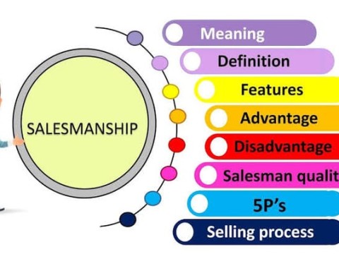 salesmanship