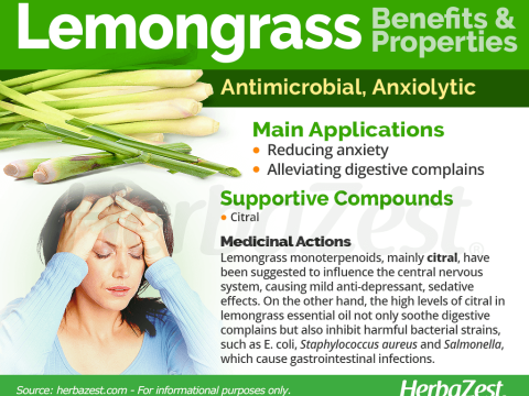 lemongrass