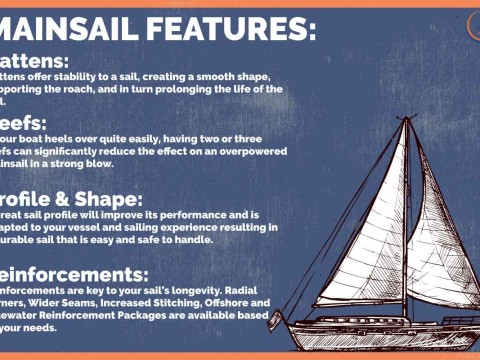 mainsail