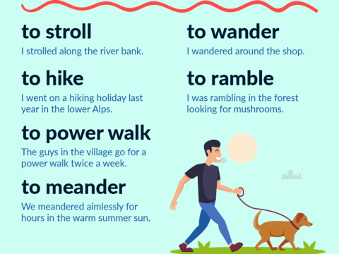 walking